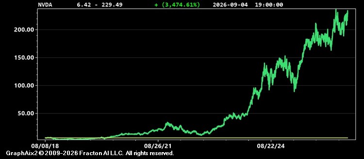 nvda.jpg